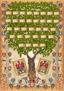 MONTAGEM ARVORE GENEALOGICA 2 FAMILIAS